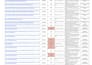 do onpage SEO optimization for google and ai search ranking
